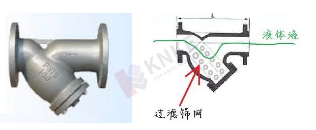 不銹鋼y型過(guò)濾器介紹